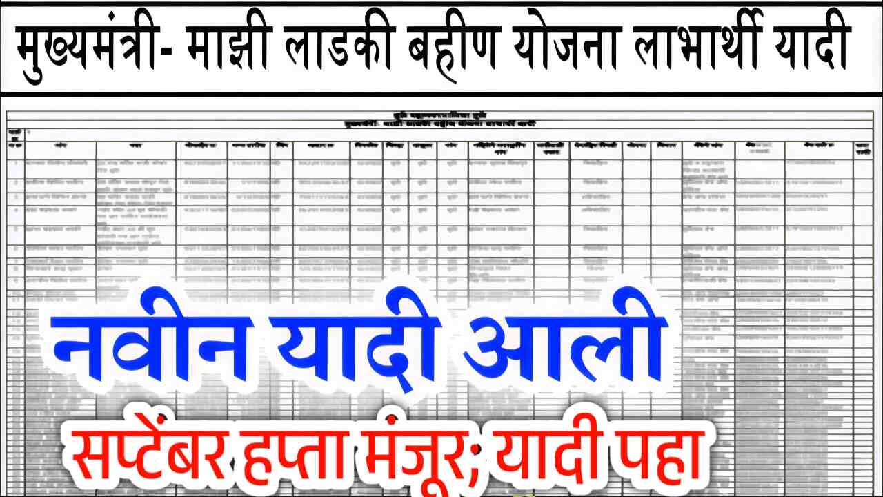 लाडक्या बहिणींनो, सप्टेंबर चे 1500 रुपये नवीन यादी जाहीर; तुमचे नाव चेक करा Ladki Bahin Yojana List