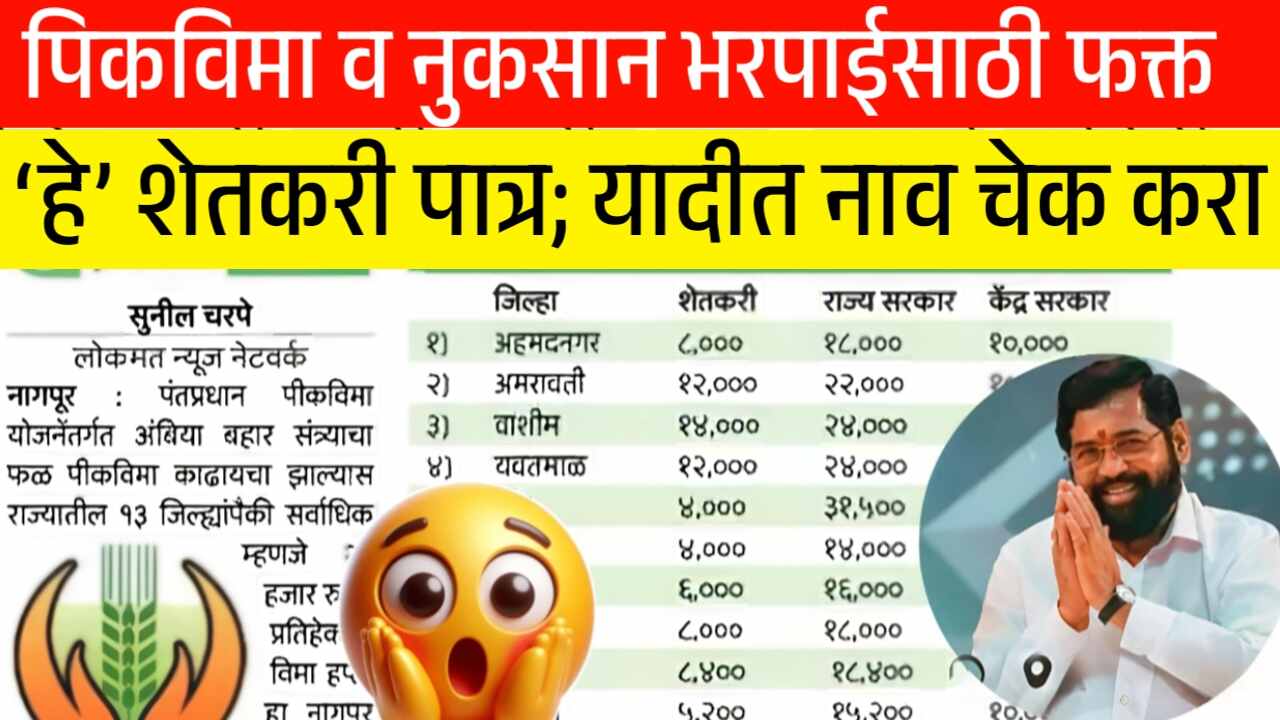 पिकविमा व नुकसान भरपाईसाठी फक्त ‘हे’ शेतकरी पात्र; यादीत नाव चेक करा Crop Insurance Farmer List