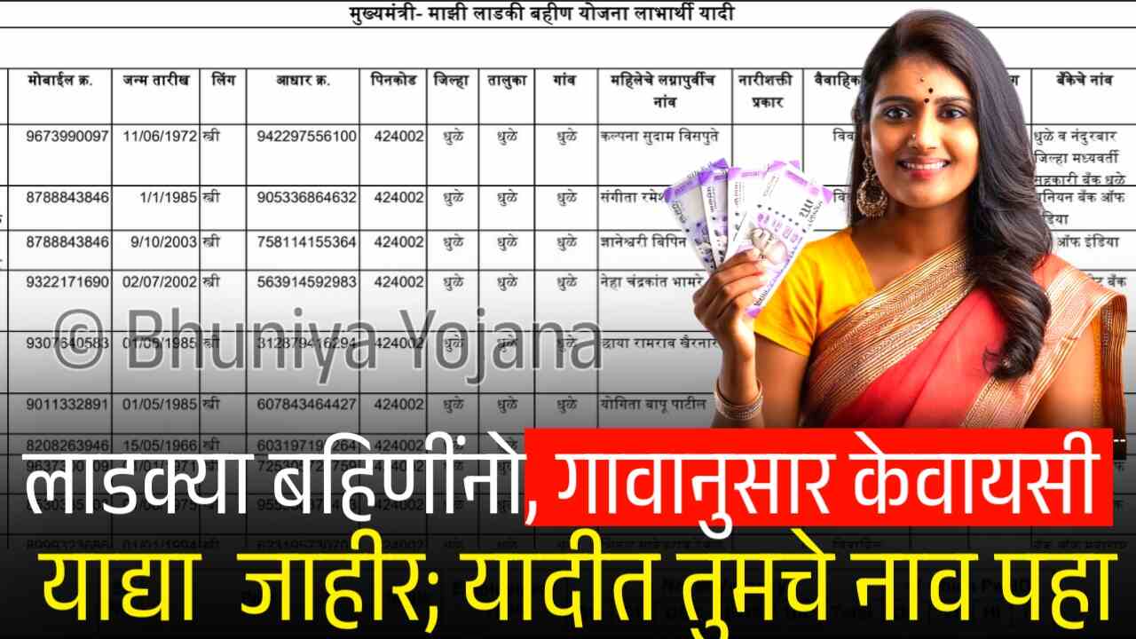 लाडक्या बहिणींनो, गावानुसार केवायसी यादी जाहीर! तुमचे नाव इथे चेक करा Ladki Bahin Yojana E-KYC