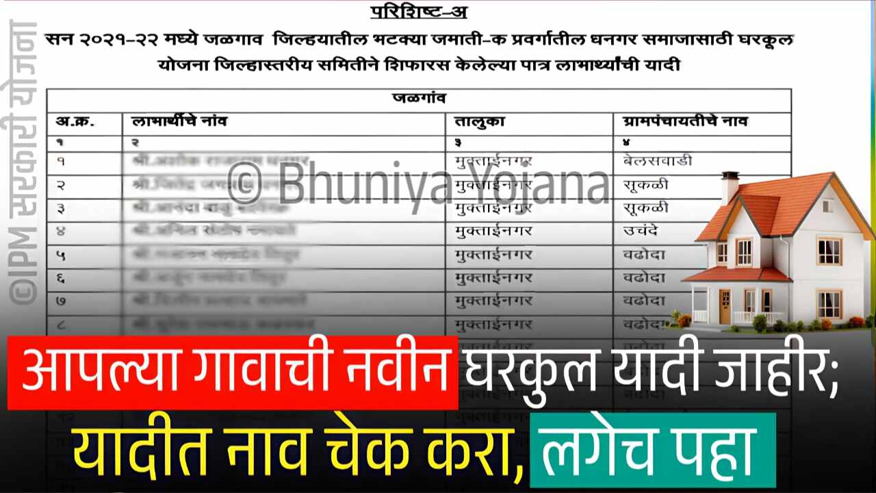 तुमच्या गावाची नवीन घरकुल यादी जाहीर; यादीत तुमचे नाव चेक करा Gharkul Yojana List