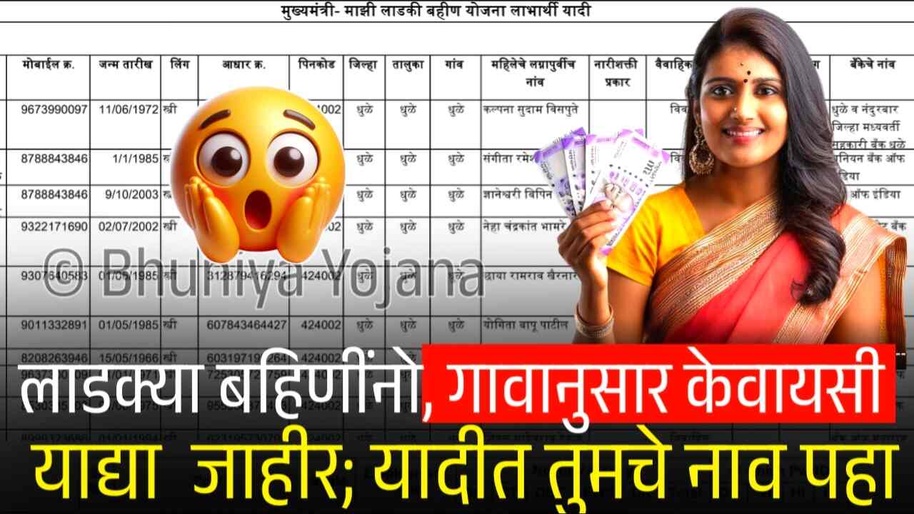 लाडकी बहिणी योजना: गावानुसार KYC यादी जाहीर; यादीत तुमचे नाव चेक करा Ladki Bahin Yojana E-KYC