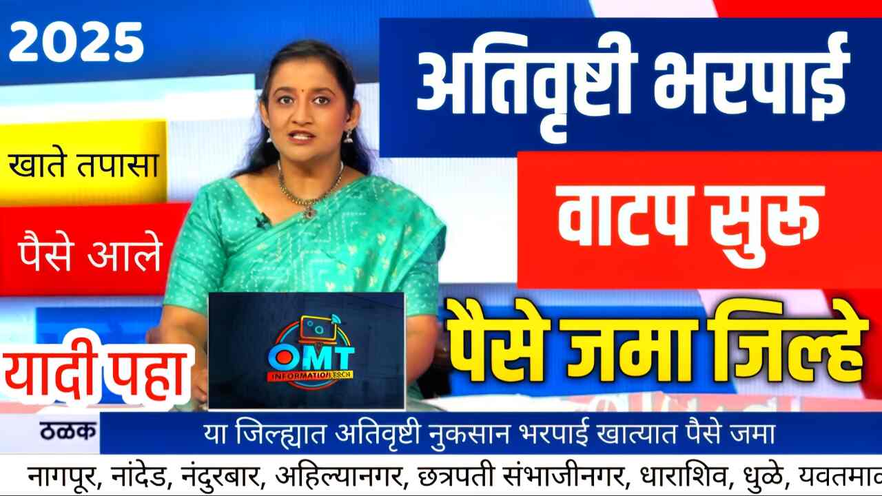‘या’ जिल्ह्यांची नुकसान भरपाई मंजूर; जिल्ह्यांची यादीर, यादी चेक करा Crop Insurance