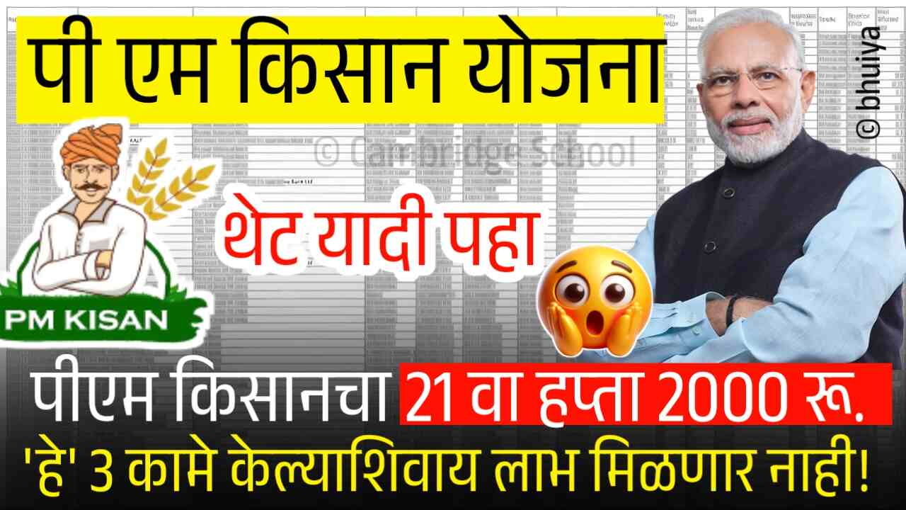 पीएम किसानचा 21वा हप्ता 2000 रूपये; 'या' 3 गोष्टी केल्याशिवाय लाभ मिळणार नाही! PM Kisan Yojana Installment